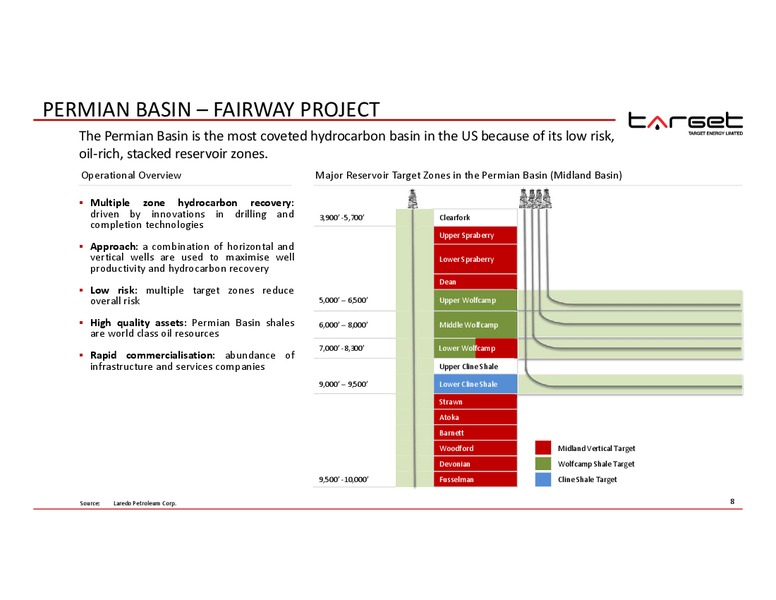 IPAA OGIS SAN FRANCISCO – Target Energy Limited – slide 7