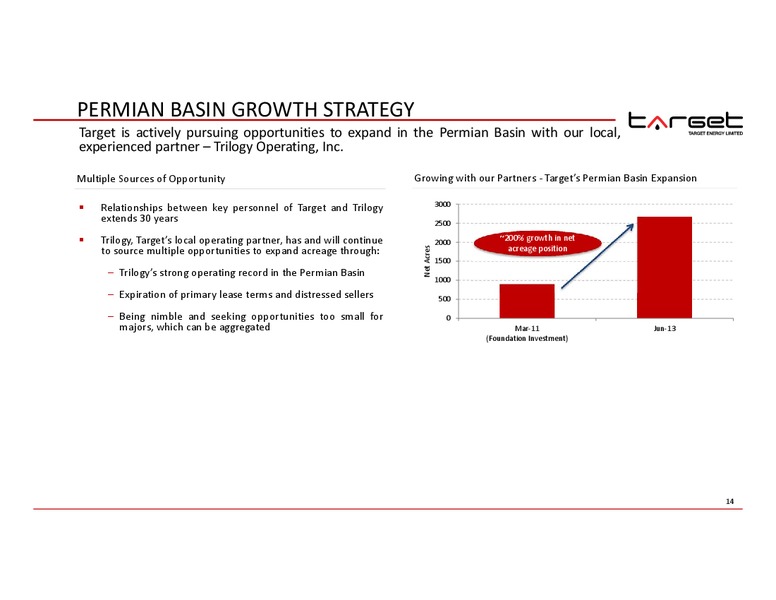 IPAA OGIS SAN FRANCISCO – Target Energy Limited – slide 13