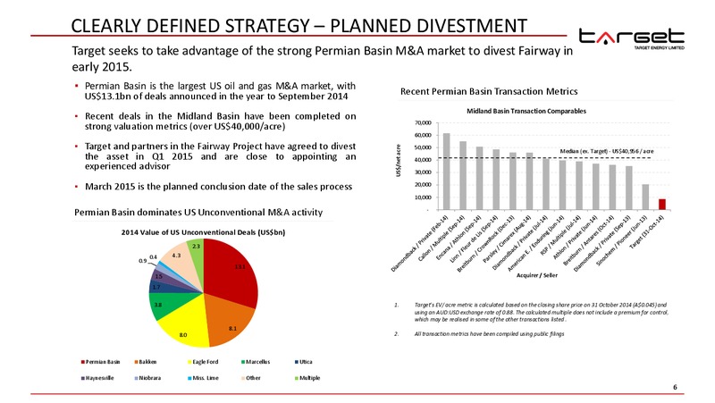 AGM – Target Energy Limited – slide 5