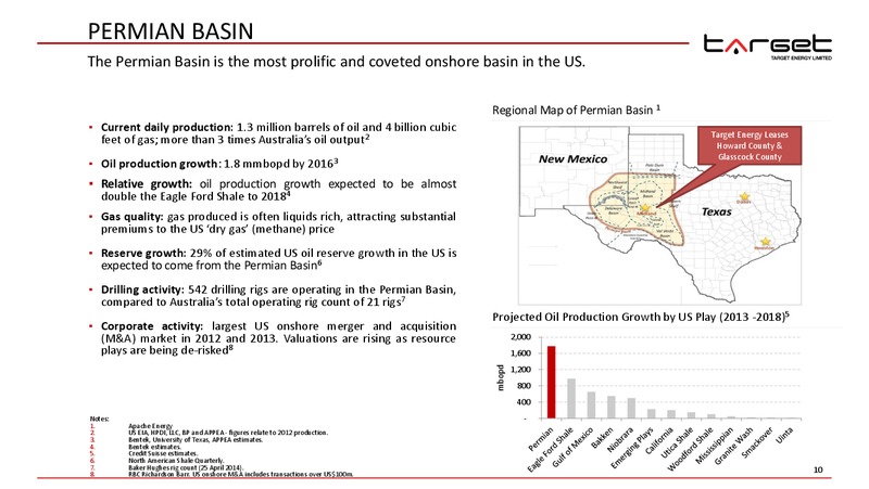 AGM – Target Energy Limited – slide 9