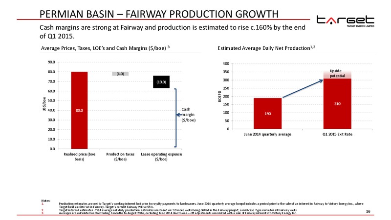 AGM – Target Energy Limited – slide 15