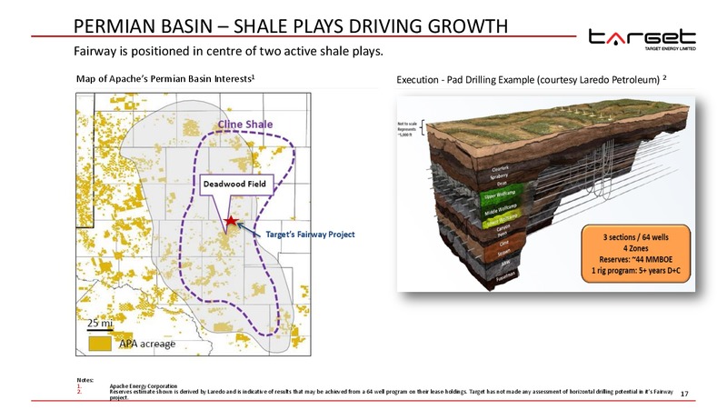 AGM – Target Energy Limited – slide 16