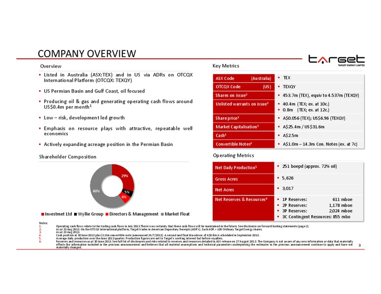 IPAA OGIS – Target Energy Limited – slide 2