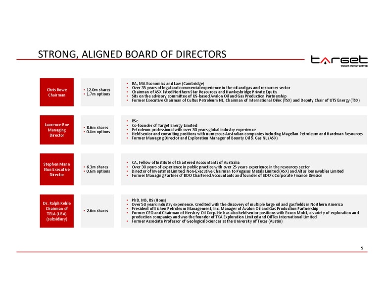 IPAA OGIS – Target Energy Limited – slide 4