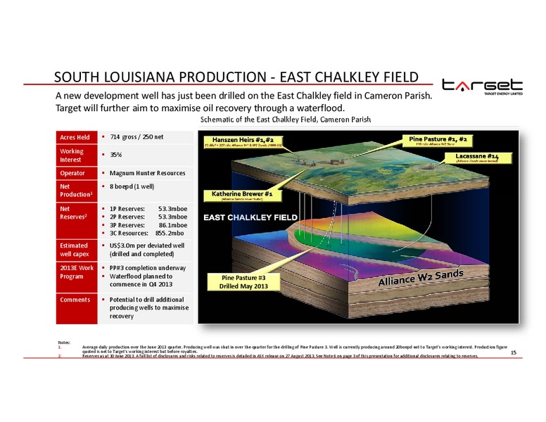 IPAA OGIS – Target Energy Limited – slide 14