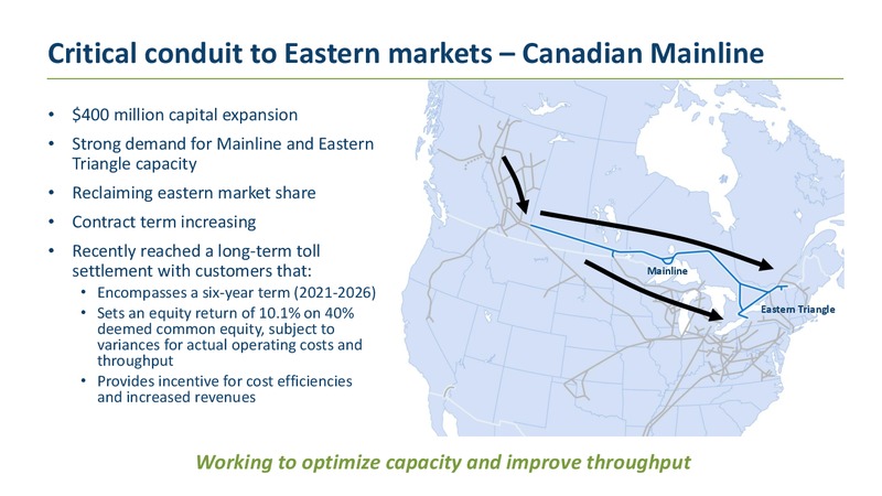 2020 TD Securities London Energy Conference – Transcanada Corp. – slide 25