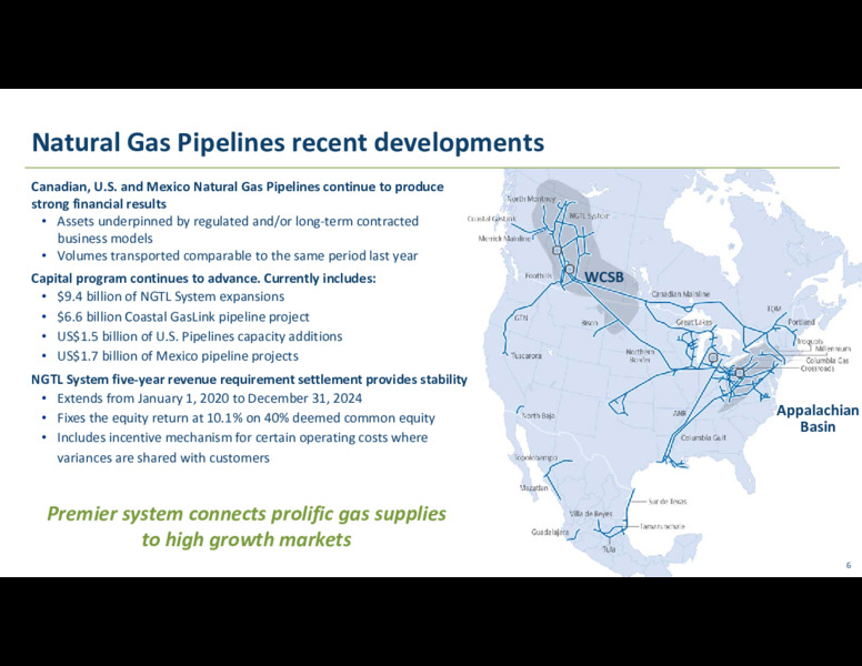Q1 2020 Earnings Presentation – Transcanada Corp. – slide 5
