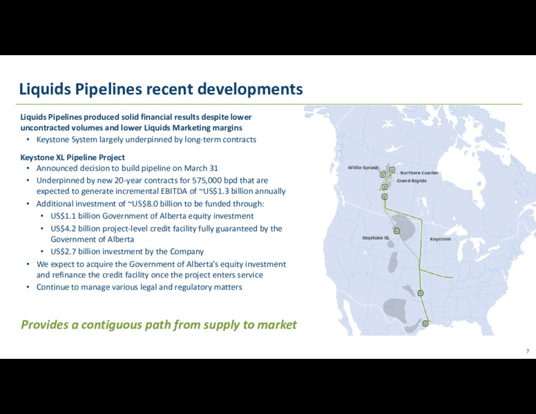 Q1 2020 Earnings Presentation – Transcanada Corp. – slide 6
