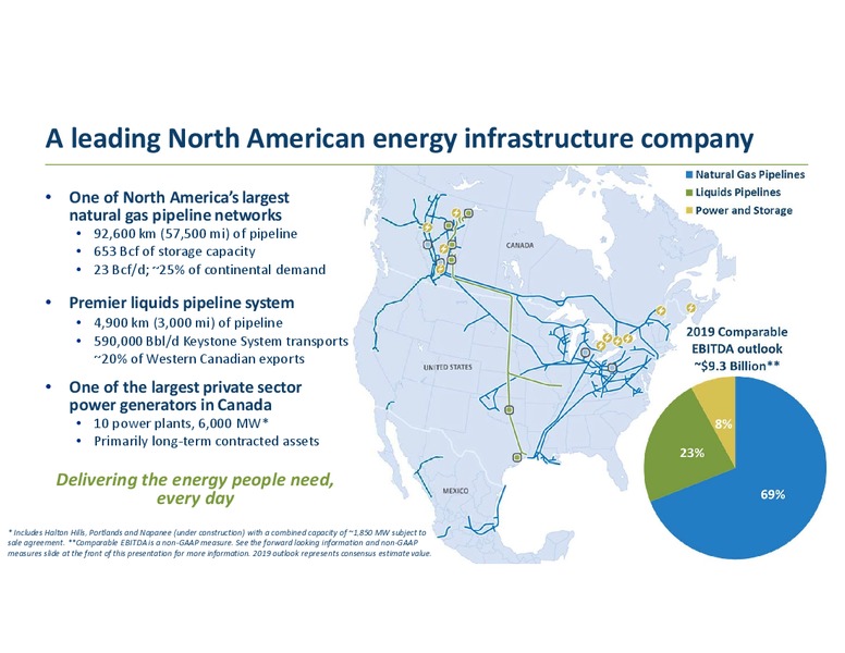Investor Day – Transcanada Corp. – slide 11