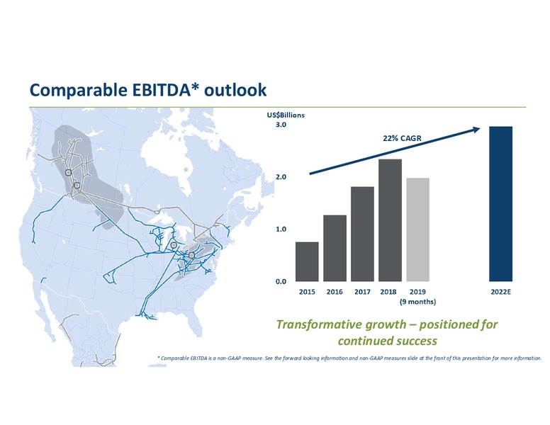 Investor Day – Transcanada Corp. – slide 48