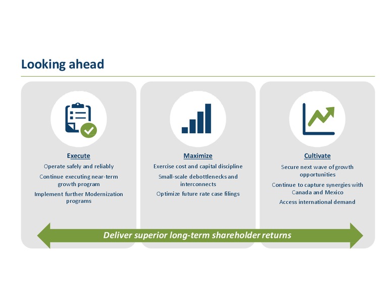 Investor Day – Transcanada Corp. – slide 49