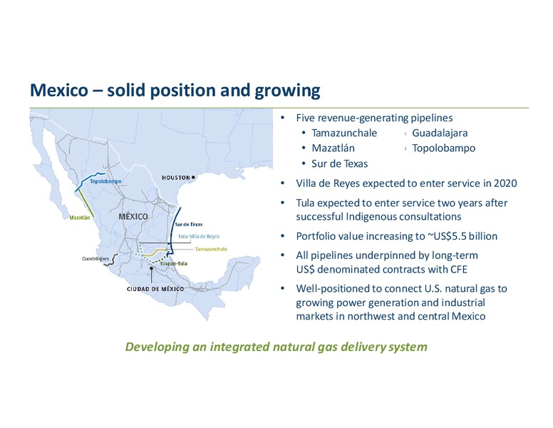 Investor Day – Transcanada Corp. – slide 52