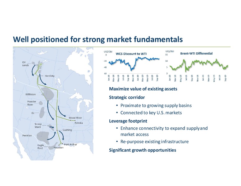 Investor Day – Transcanada Corp. – slide 68