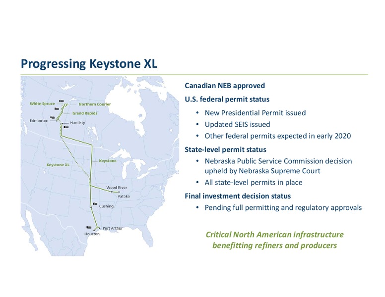 Corporate Profile – Transcanada Corp. – slide 35