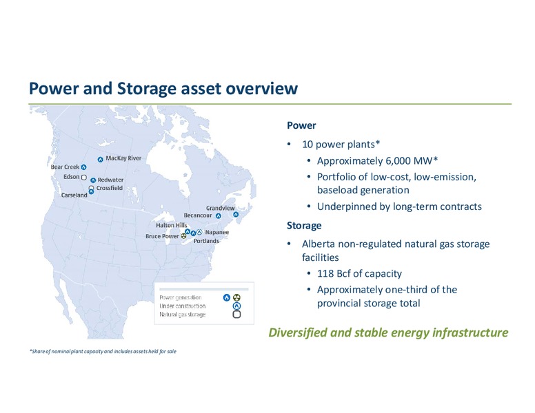 Corporate Profile – Transcanada Corp. – slide 36