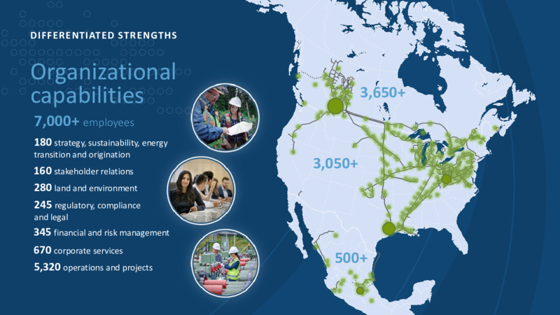 June 2022 Investor Presentation – TC Energy Corp. – slide 18