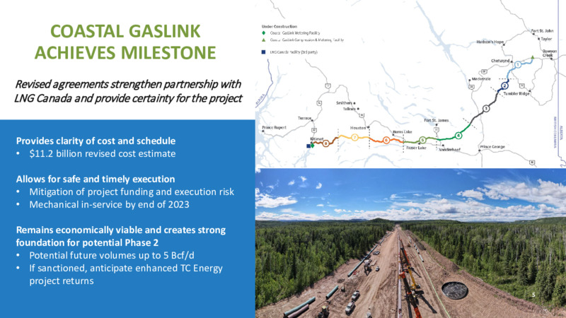 2Q 2022 Earnings Presentation – TC Energy Corp. – slide 4