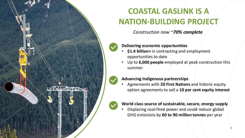 2Q 2022 Earnings Presentation – TC Energy Corp. – slide 5