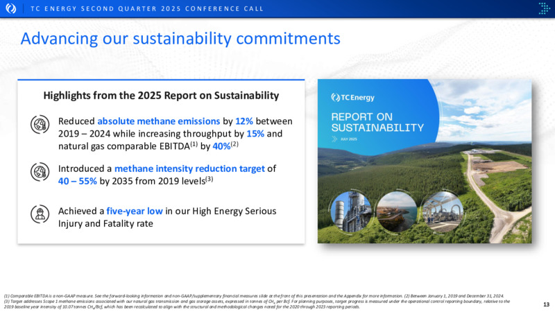 2Q 2025 Conference Call – TC Energy Corp. – slide 12