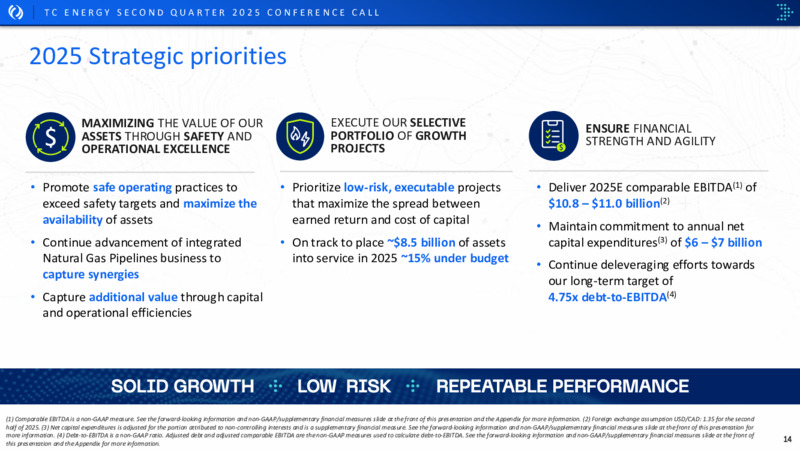 2Q 2025 Conference Call – TC Energy Corp. – slide 13