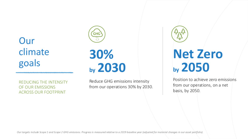 2021 Virtual Investor Day – TC Energy Corp. – slide 22