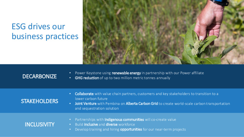 2021 Virtual Investor Day – TC Energy Corp. – slide 71