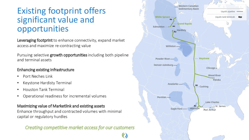 2021 Virtual Investor Day – TC Energy Corp. – slide 72