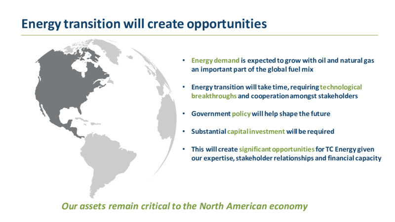 2020 Investor Day – TC Energy Corp. – slide 16
