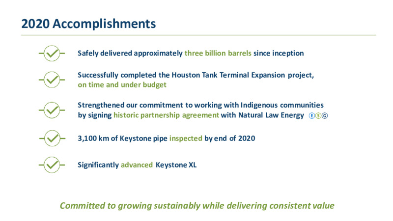 2020 Investor Day – TC Energy Corp. – slide 59