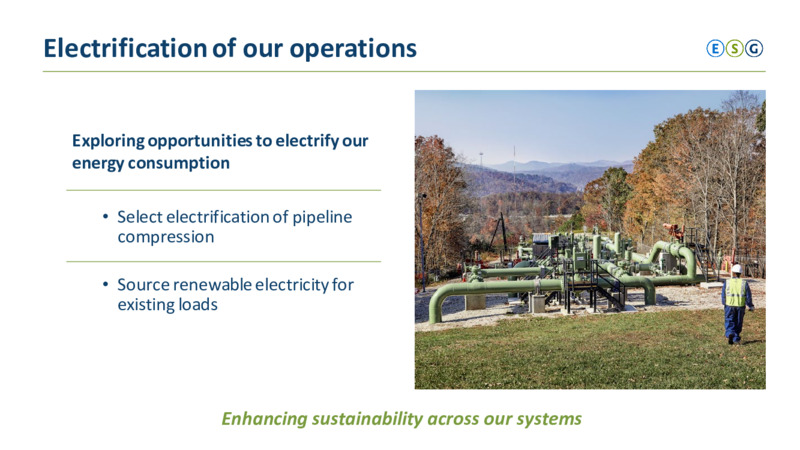 2020 Investor Day – TC Energy Corp. – slide 76