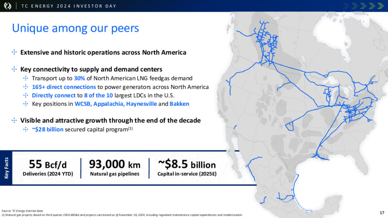 2024 Investor Day – TC Energy Corp. – slide 16