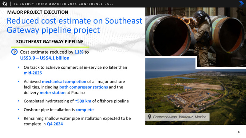 November 2024 Presentation – TC Energy Corp. – slide 5