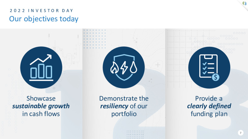 2022 Investor Day – TC Energy Corp. – slide 7