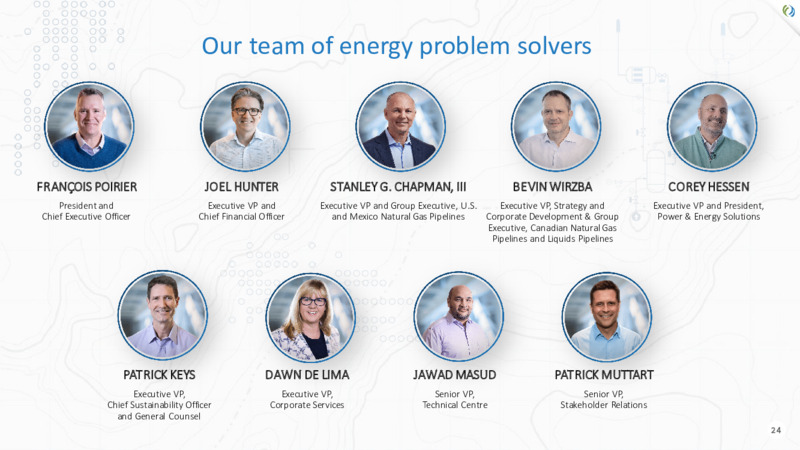 2022 Investor Day – TC Energy Corp. – slide 24