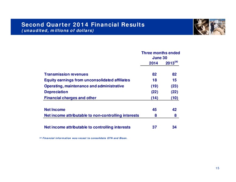 Investor Meeting – TC Pipelines, Lp – slide 14