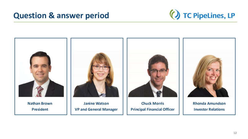 Fourth Quarter 2019 Results – TC Pipelines, Lp – slide 12