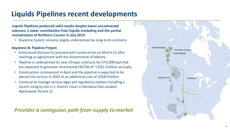 2Q 2020 Earnings Presentation – TC Pipelines, Lp – slide 8