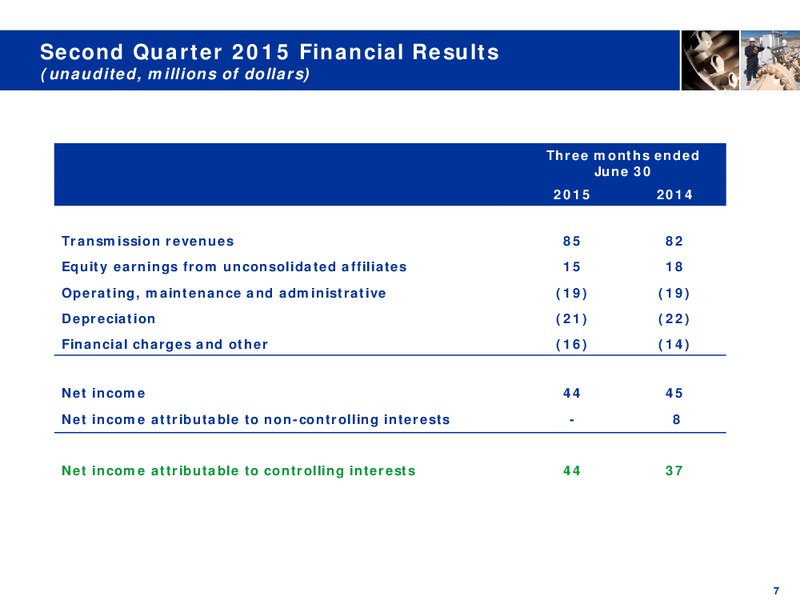 Q2 2015 Earnings Call – TC Pipelines, Lp – slide 6