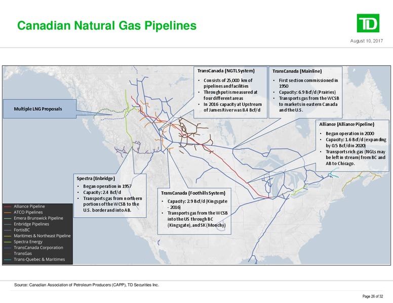 The Enercom Oil and Gas Conference – TD Securities Inc. – slide 26