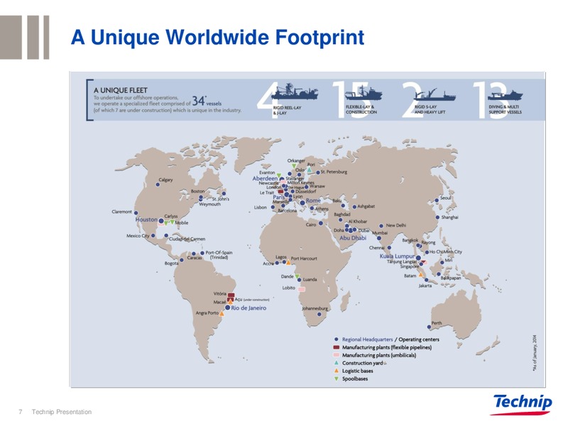 INVESTOR PRESENTATION – Technip – slide 7