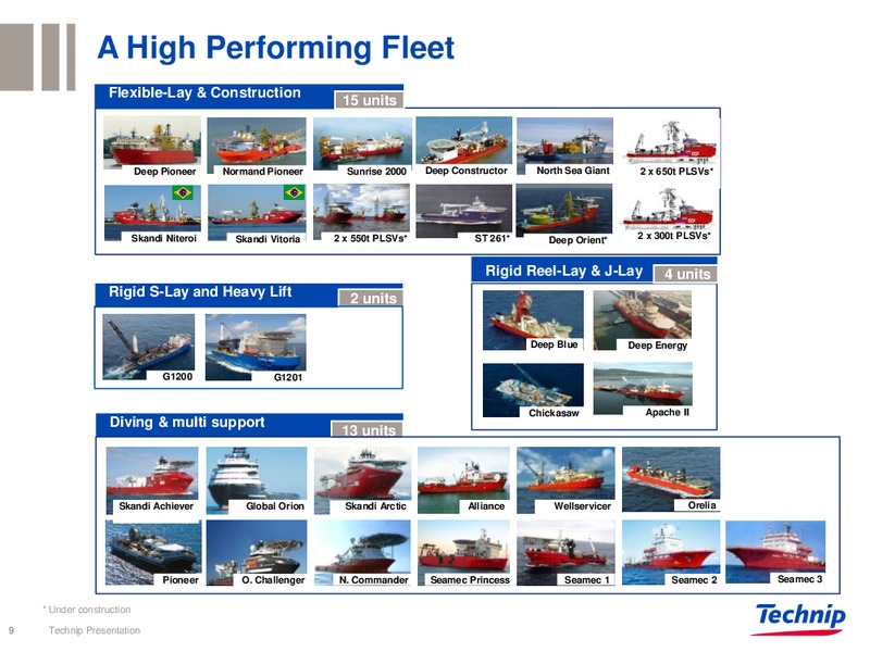 INVESTOR PRESENTATION – Technip – slide 9