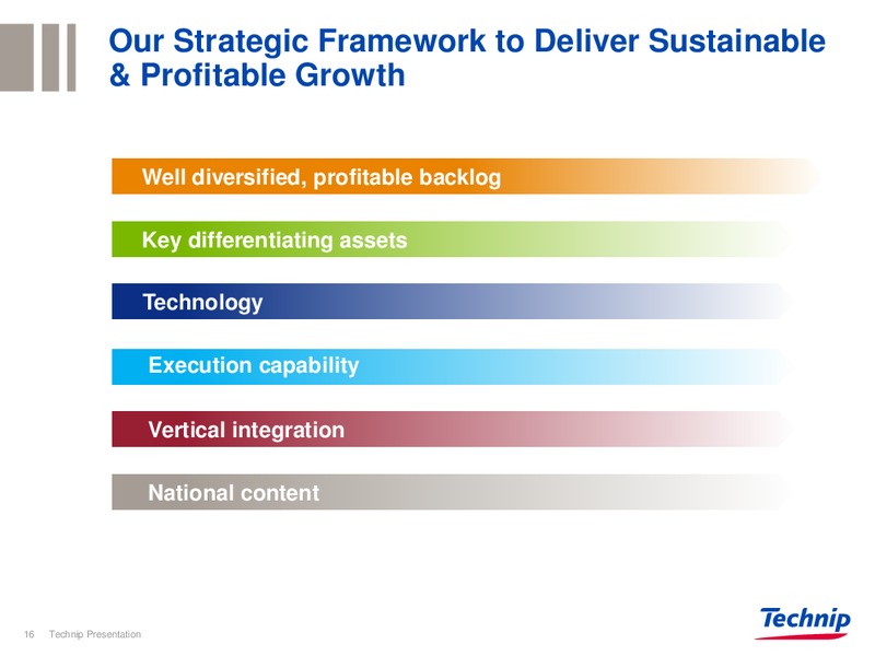 INVESTOR PRESENTATION – Technip – slide 16