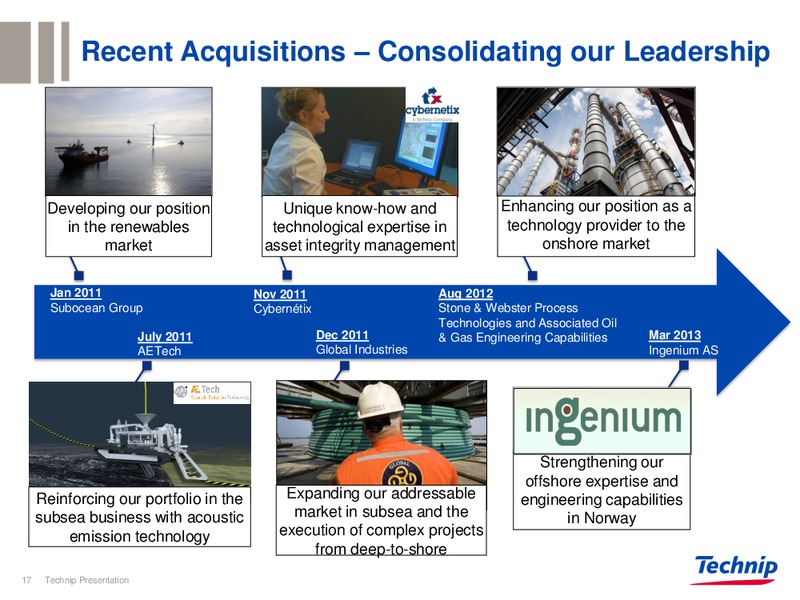 INVESTOR PRESENTATION – Technip – slide 17