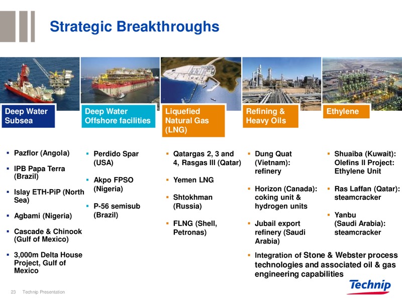 INVESTOR PRESENTATION – Technip – slide 23