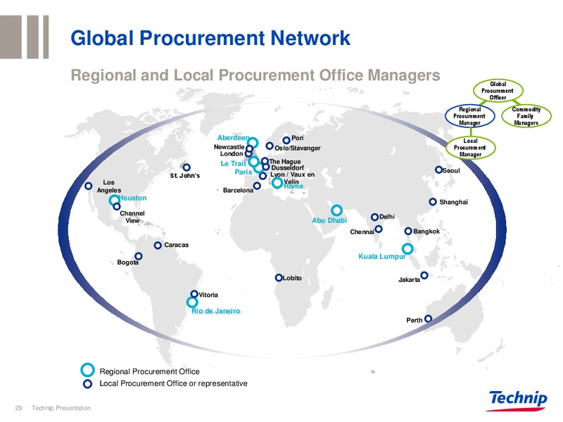 INVESTOR PRESENTATION – Technip – slide 29