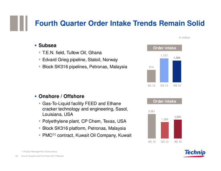 Fourth Quarter and Full Year 2013 Results – Technip – slide 19