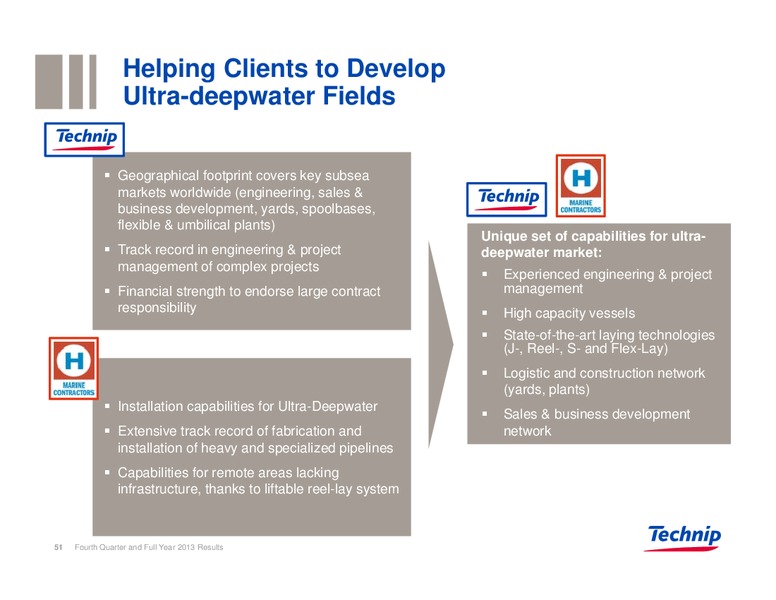 Fourth Quarter and Full Year 2013 Results – Technip – slide 50