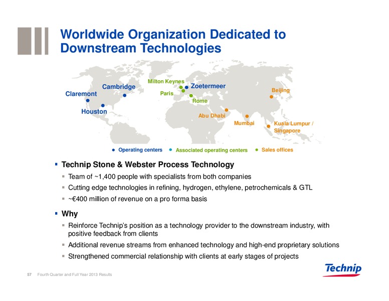 Fourth Quarter and Full Year 2013 Results – Technip – slide 56