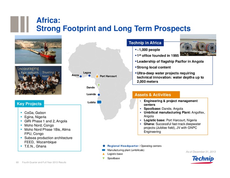 Fourth Quarter and Full Year 2013 Results – Technip – slide 59