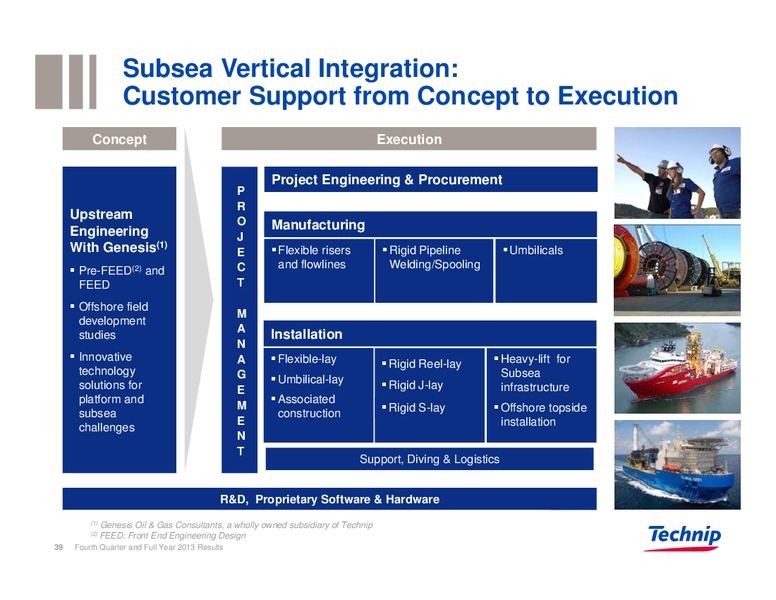 Q4 FULL YEAR 2013 RESULTS – Technip – slide 38